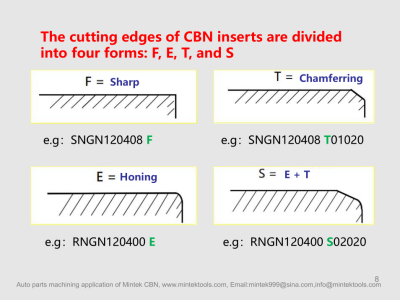 The selection for corner radius of cutting edge about CBN inserts